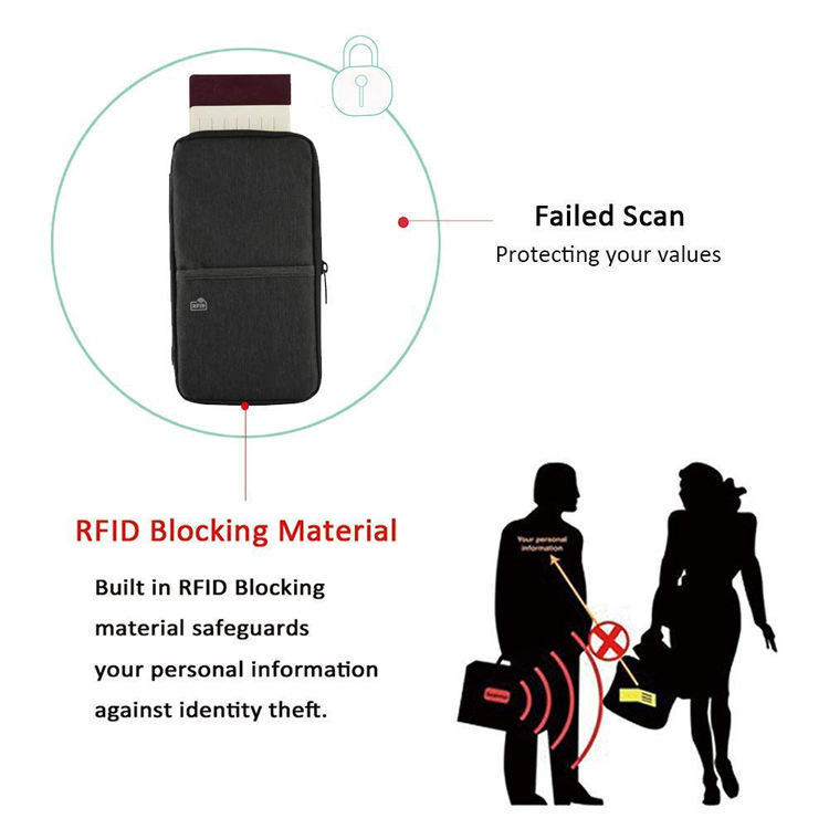 Carteira de viagem para passaporte com bloqueio de RFID para cartão e porta-passaporte